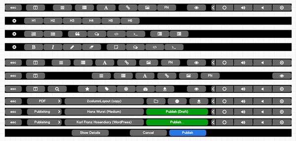Improving Ulysses’ Touch Bar